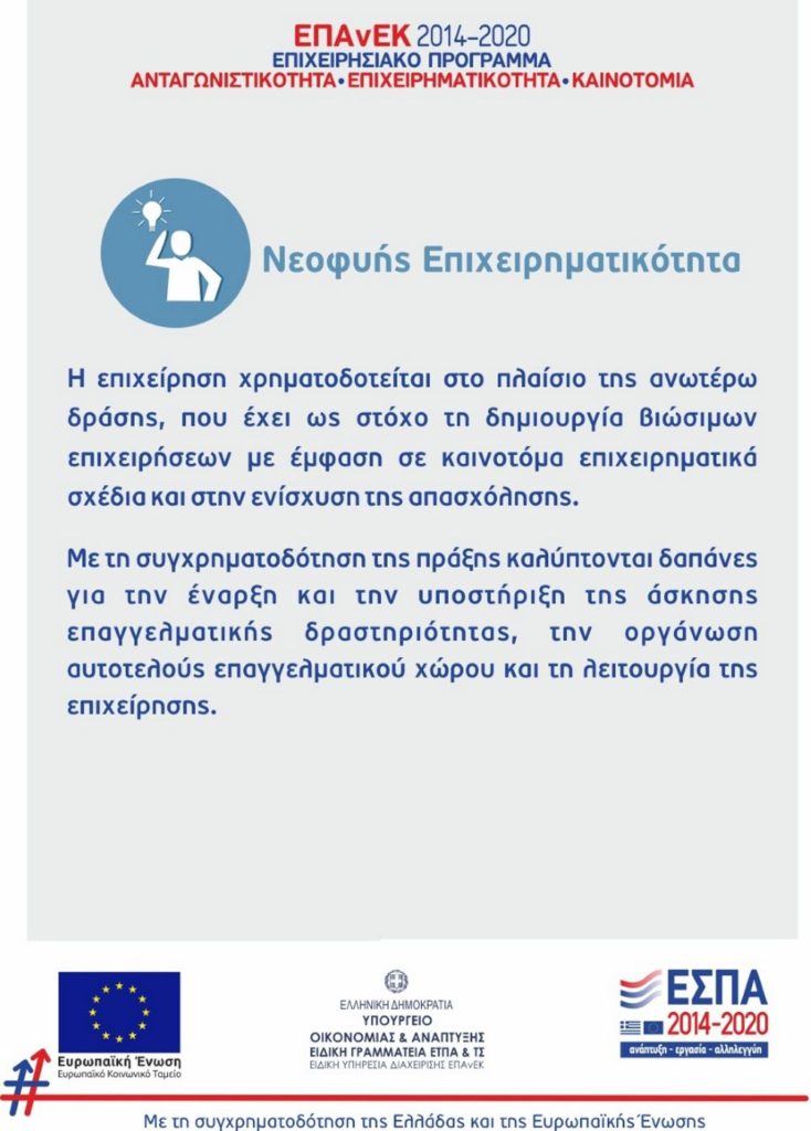 Αφίσα Νεοφυούς επιχειρηματικότητας